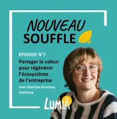 Miniature podcast Lumia 